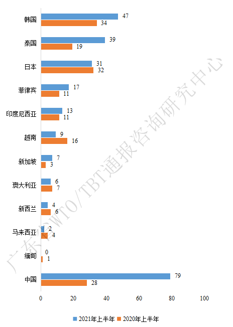 圖2.png