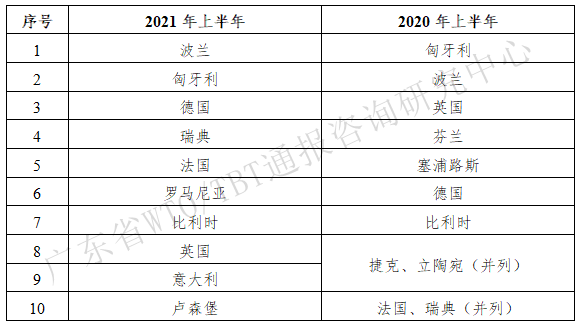 表4.png