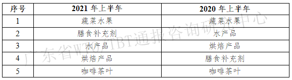 表5.png