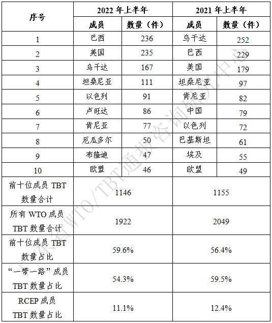 表1_副本.png