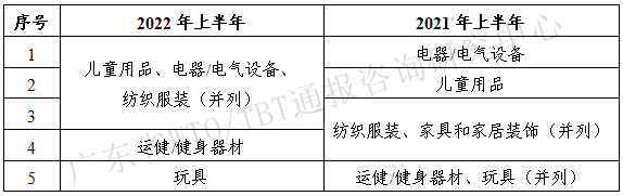 表2_副本.png