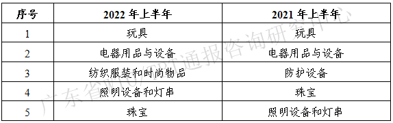 表3_副本.png