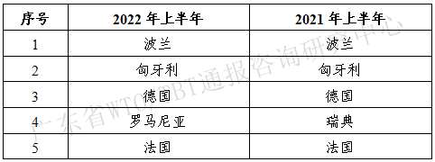 表4_副本.png