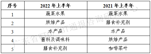 表5_副本.png