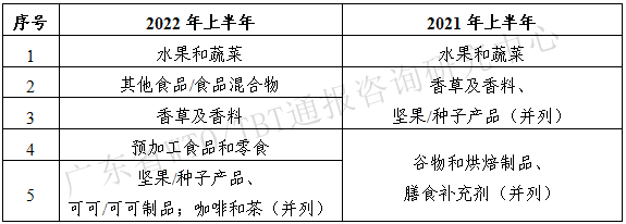 表6_副本.png