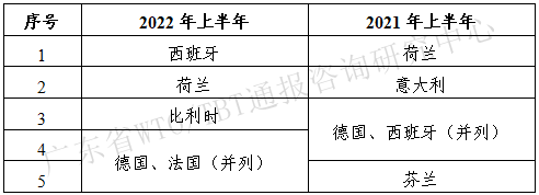 表7_副本.png