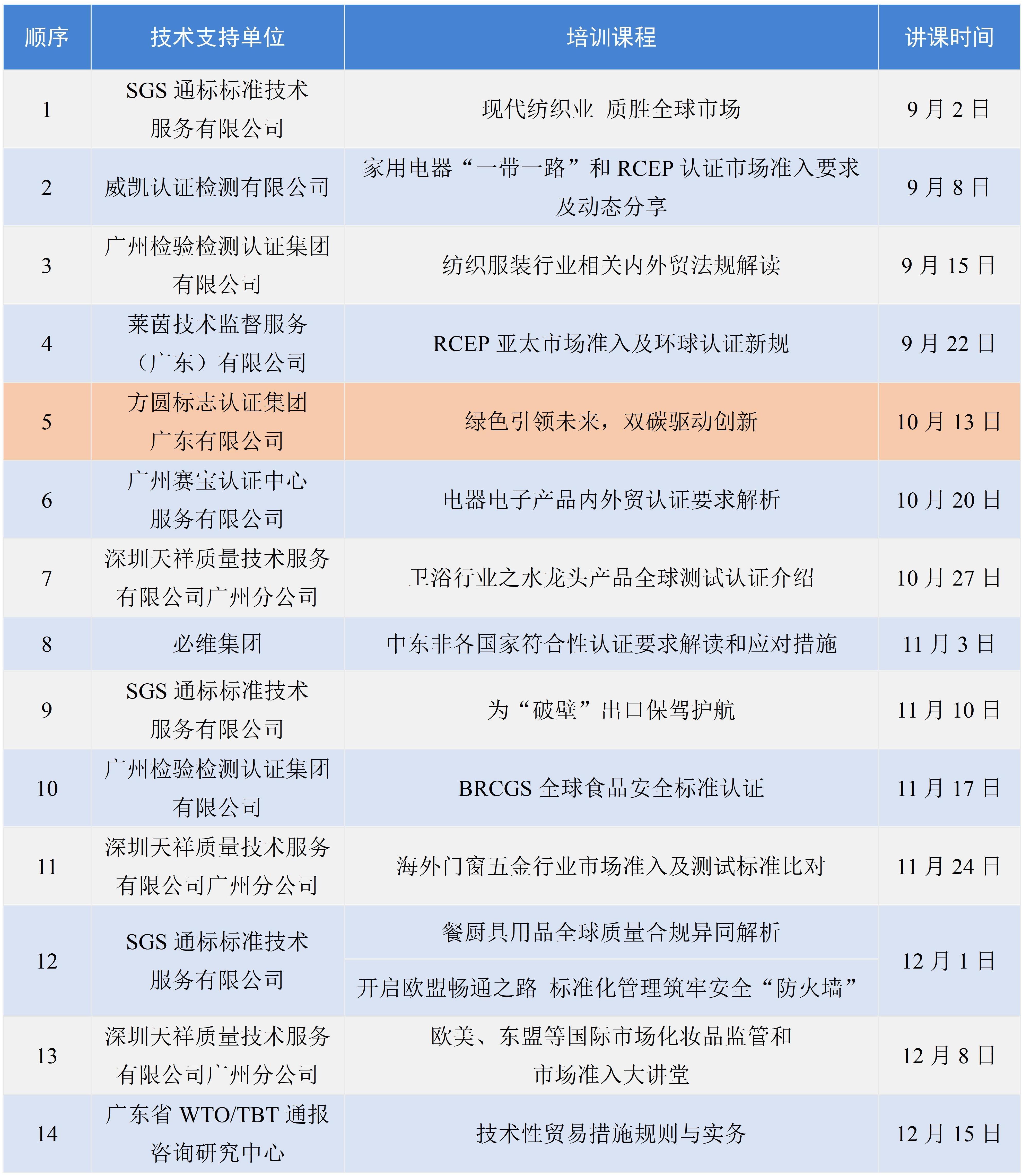 排期.jpg