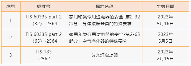 下載.png