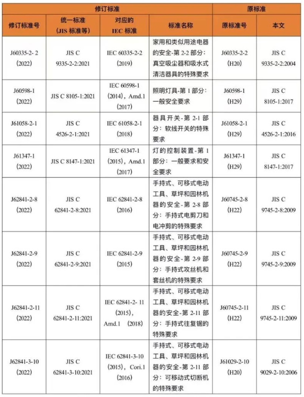 表1.png