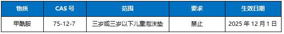 主要內(nèi)容.jpg