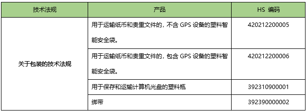 沙特1.png