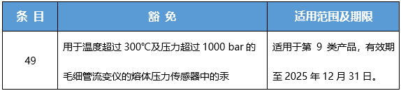 歐盟.png