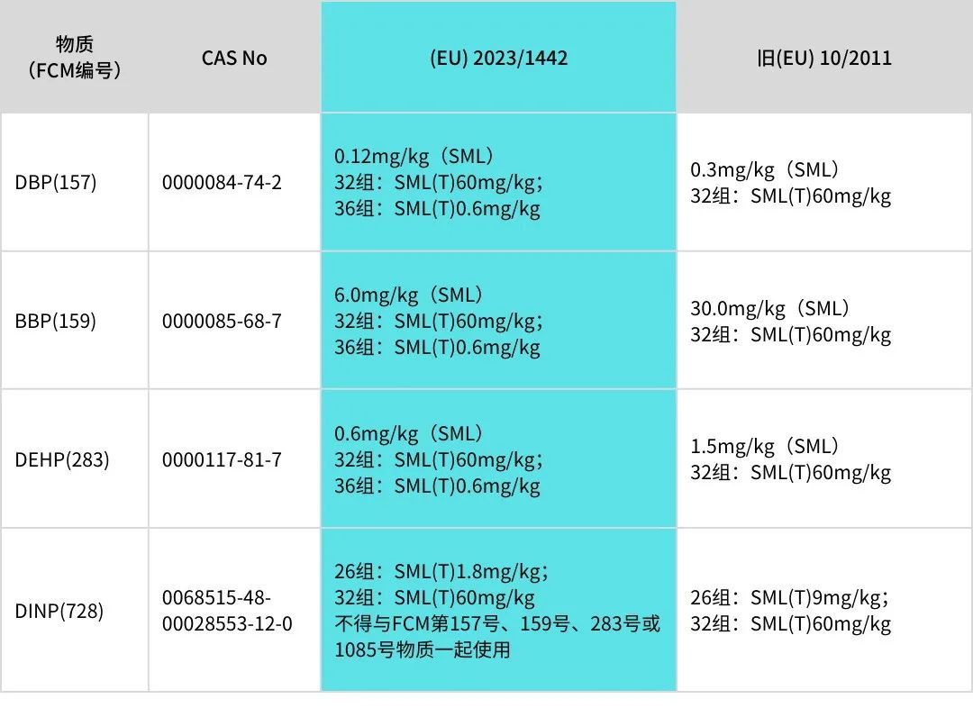 歐盟食品.jpg