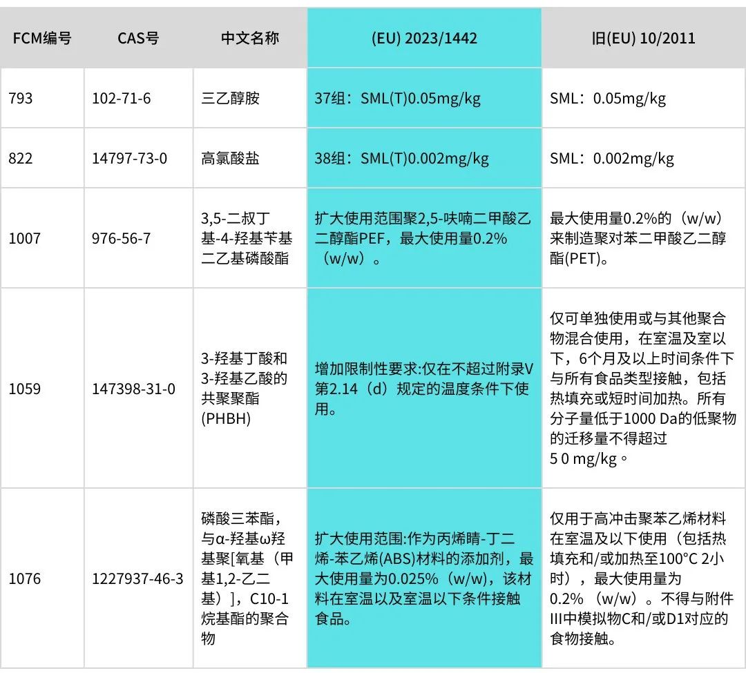歐盟食品2.jpg