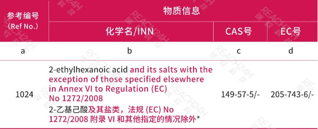 歐盟化妝品3.jpeg