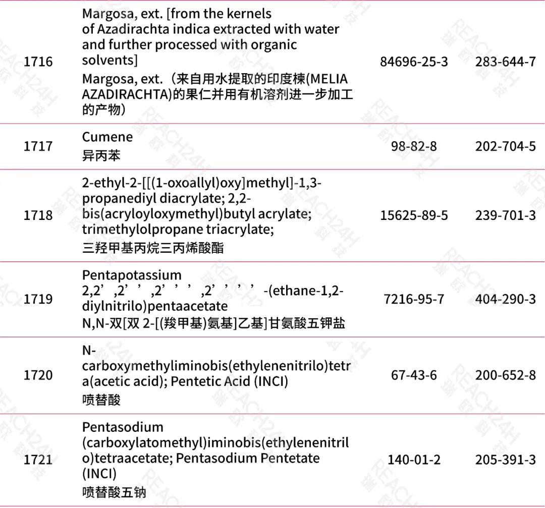 歐盟化妝品7.jpeg
