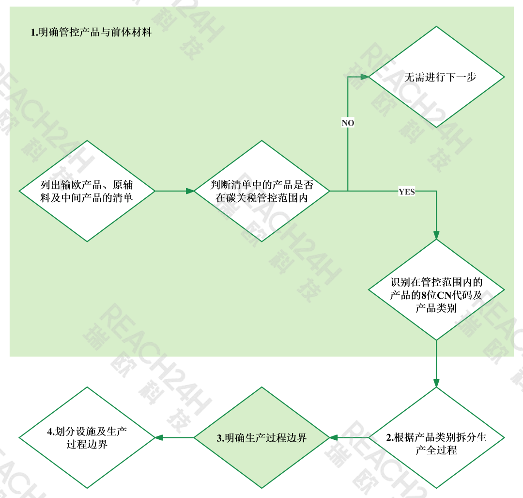 瑞歐1.png