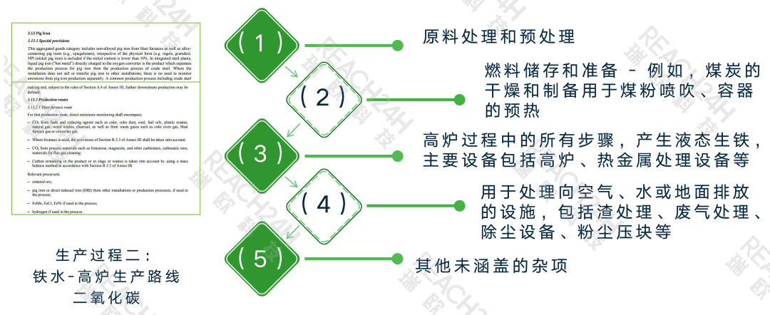 瑞歐5.png