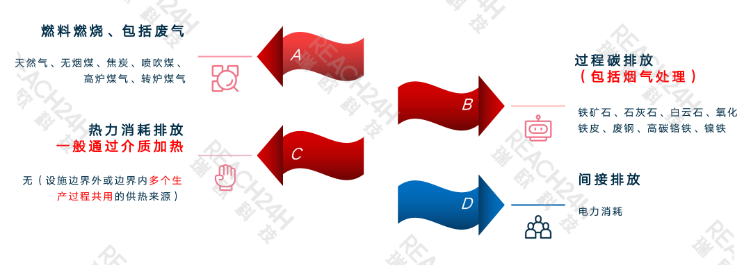 官網(wǎng)瑞歐3.png