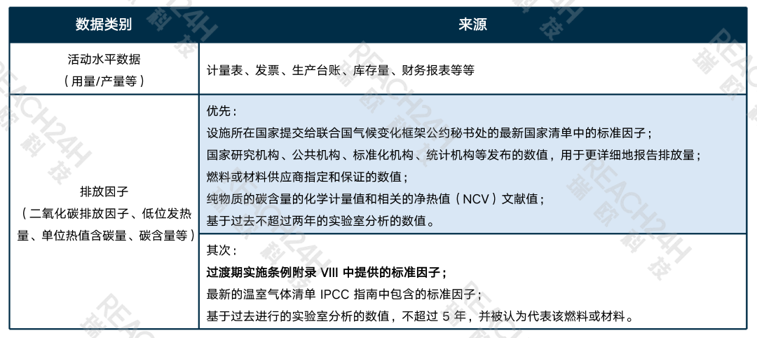 官網(wǎng)瑞歐5.png