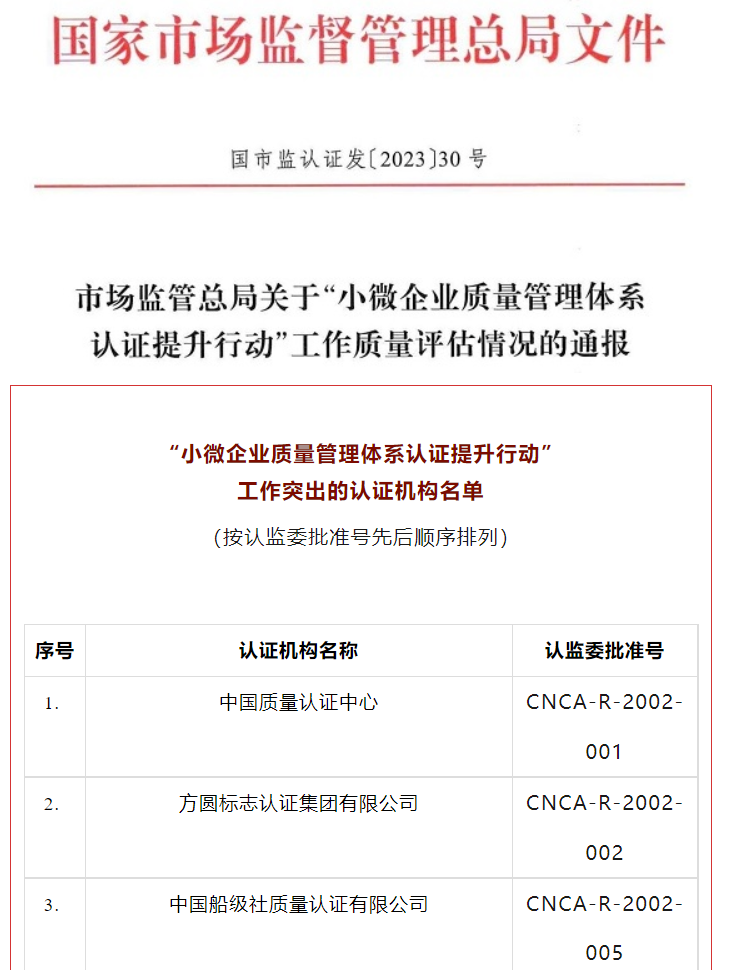 CQM.png