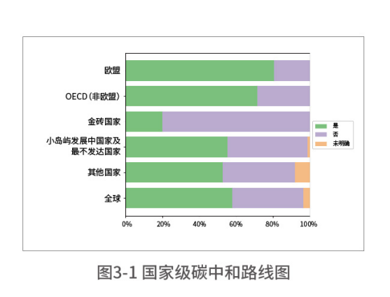碳中和2.png