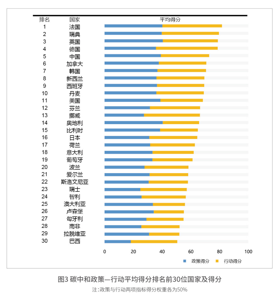 碳中和4.png