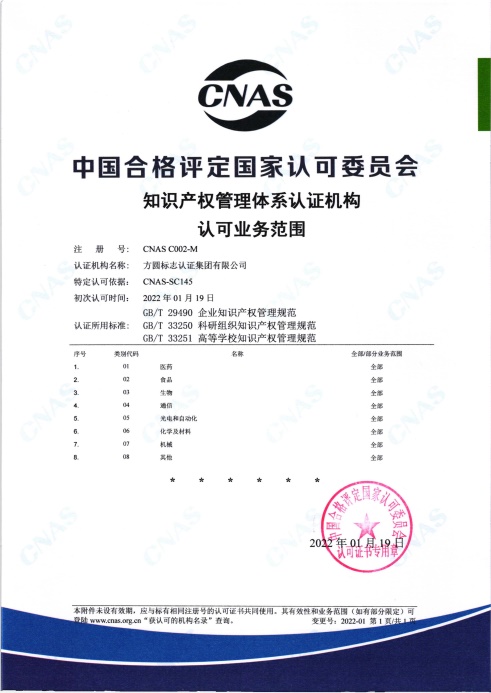 CQM知識(shí)產(chǎn)權(quán).jpg