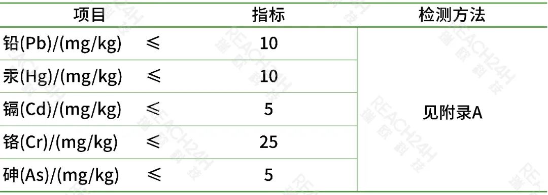 油墨標(biāo)準(zhǔn)1.jpeg