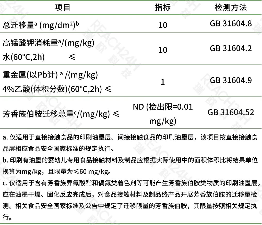 油墨標(biāo)準(zhǔn)2.jpeg
