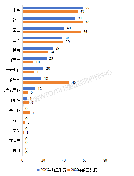 RCEP.png