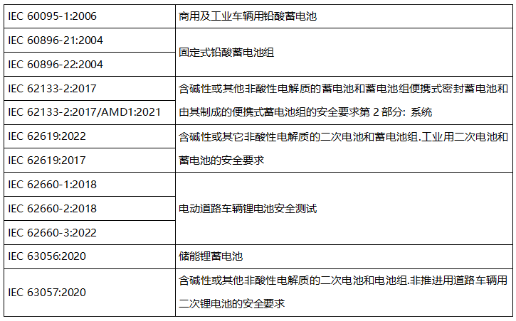 CB證書附表.png
