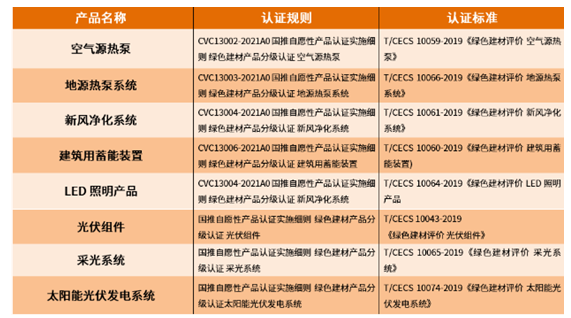表格.png