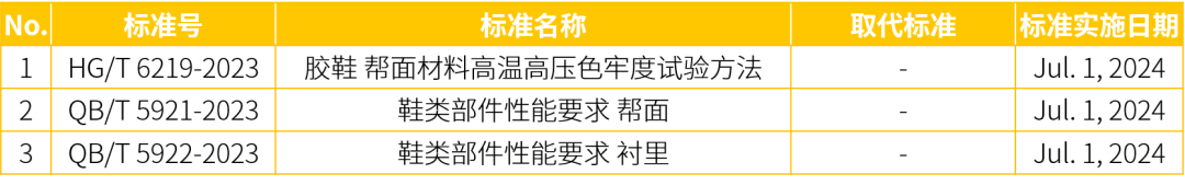 表4.png