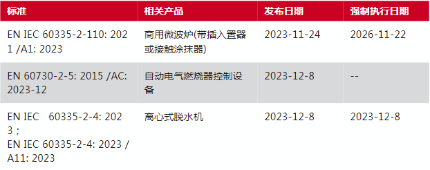 1704934759038.png