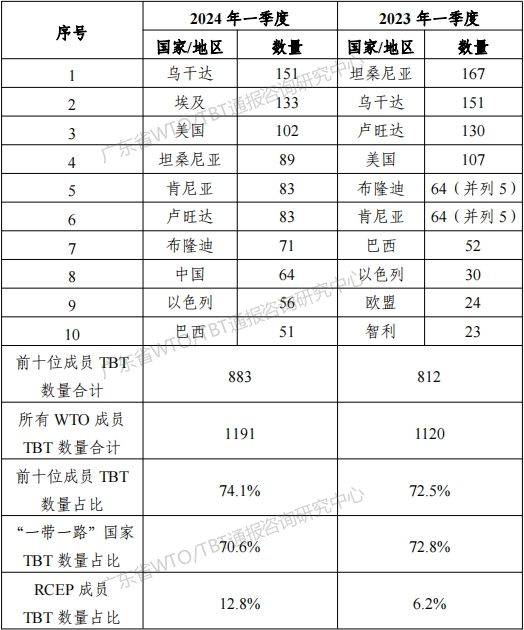 表1.jpg