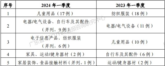 表2.jpg