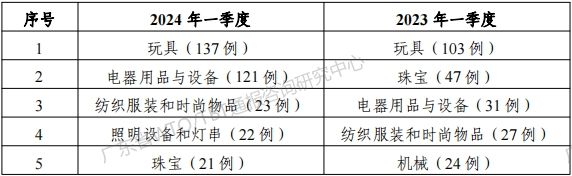 表3.jpg