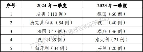 表4.jpg