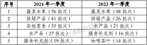 表5.jpg