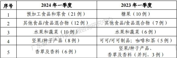 表6.jpg