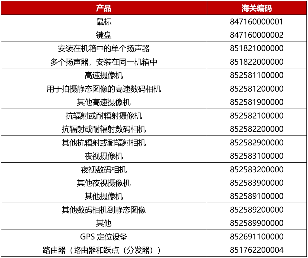 cb2c9a99d20e8585c3101270fbccf674_??-è?¨(19).png