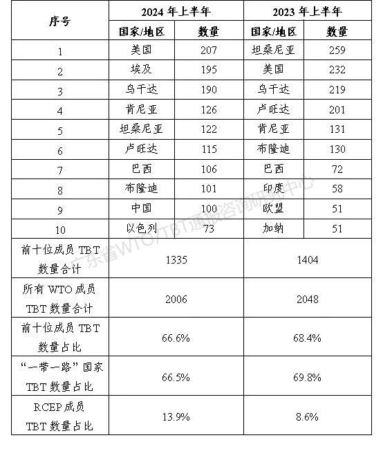 頂級.jpg