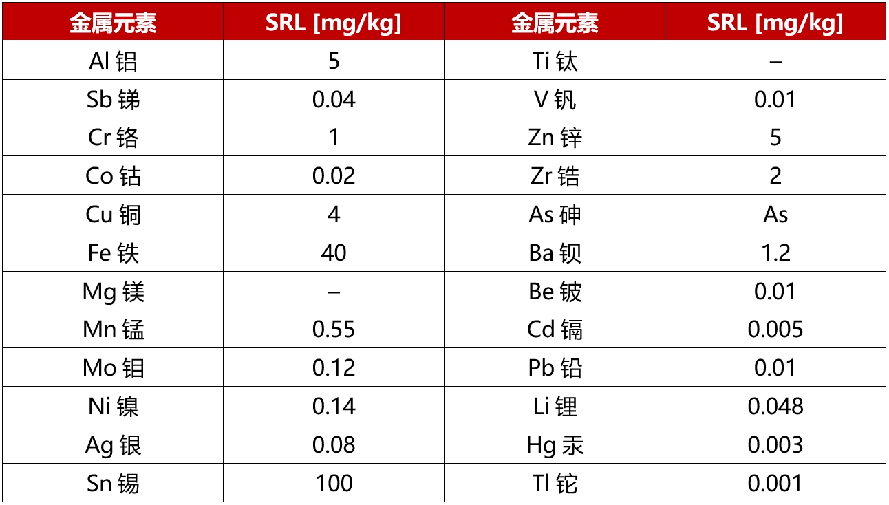 5310ee922d2f85faf2e9c4cbc6116647_%E4%B8%AD%E8%A1%A82(13).png