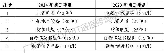 表2.jpg