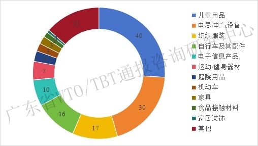 圖3.jpg