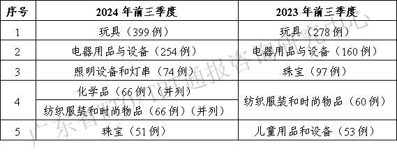 表3.jpg