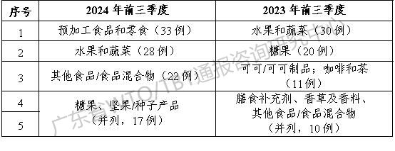 表6.jpg