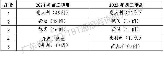 表7.jpg